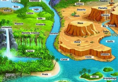 Geomorfologia corresponde a uma ciência que tem como objeto de estudo as irregularidades da superfície terrestre, ou simplesmente, as diversas formas do relevo. Seu profissional é chamado de geomorfologista. Essa ciência tem ainda a incumbência de estudar todos os fenômenos que ocorrem e que interferem diretamente na formação do relevo. Sua responsabilidade é disponibilizar informações para as causas da ocorrência de um determinado tipo de relevo, levando em consideração os agentes (internos e externos) modeladores do relevo.
.
.
.
.
.
#geo #earth #earthplanet #geomorphology #geomorfologia #geologia #geology #geología #geografia #geography #geoscience #engenharia #engenhariaambiental #engenhariademinas #engenhariageotecnica #geotecnicos #educacao #education #educação