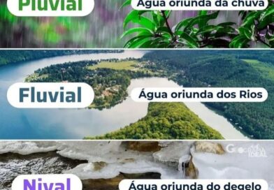 Saber não ocupa espaço.  Boa tarde, pessoas especiais