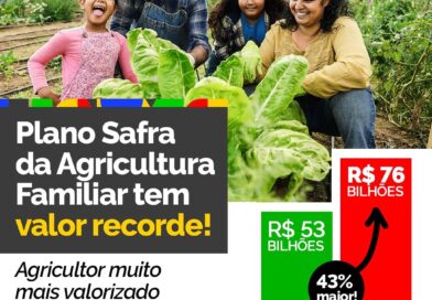 Anuário Agricultura Familiar – Sabe quem bota comida na mesa do Brasil? Os agricultores familiares! E é para el…